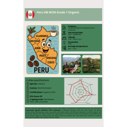 Peru Junin, KOLOGISK Grnne bnner, 1000 gr