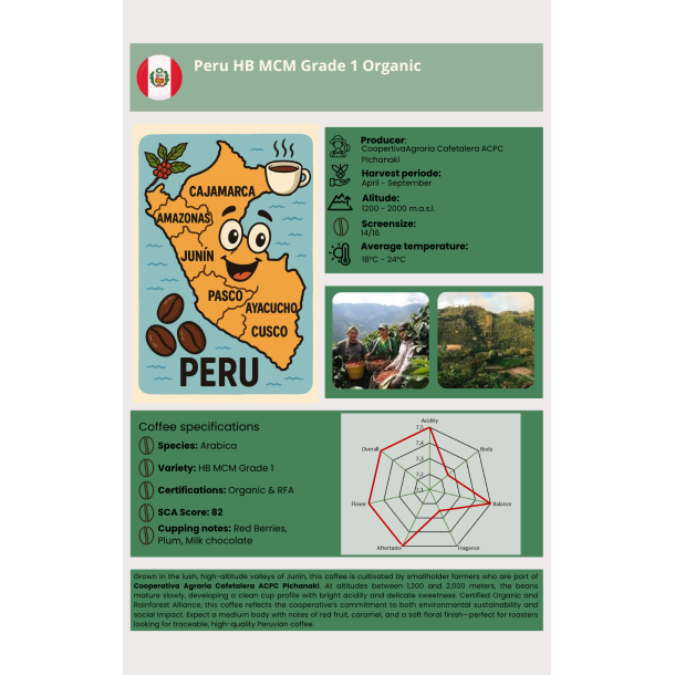 Peru Junin, KOLOGISK Grnne bnner, 1000 gr