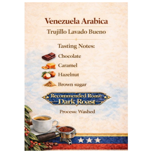 VenezuelaTrujillo Lavado Bueno Gr�nne b�nner 1000 gr.
